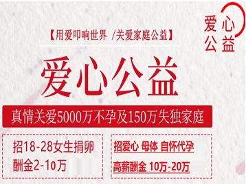 碧江捐卵助孕生子 爱心志愿者招募